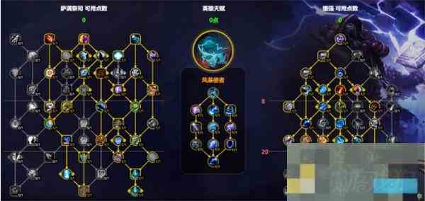 魔兽世界增强萨满天赋加点攻略