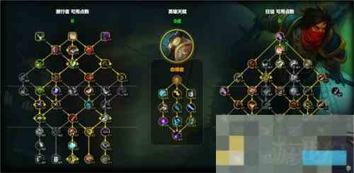 魔兽世界狂徒贼天赋加点攻略