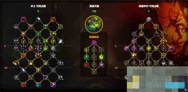 魔兽世界11.1版本恶魔术天赋加点攻略