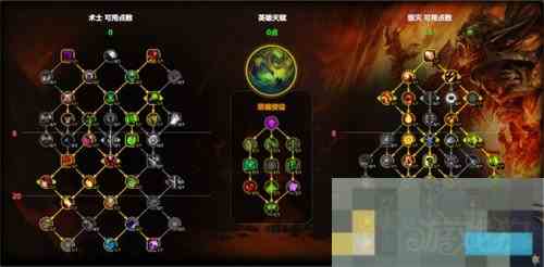魔兽世界毁灭术天赋加点攻略