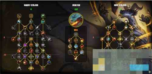 魔兽世界增辉龙天赋加点攻略