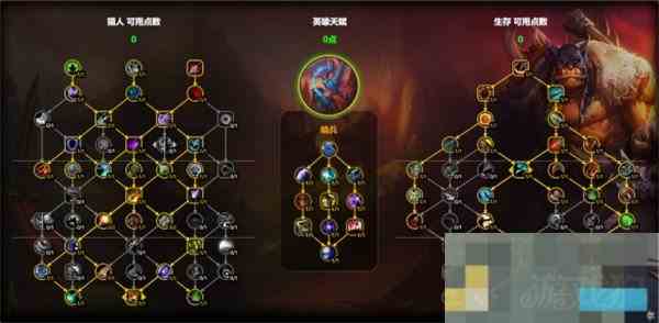 魔兽世界生存猎天赋加点攻略与详细天赋树介绍