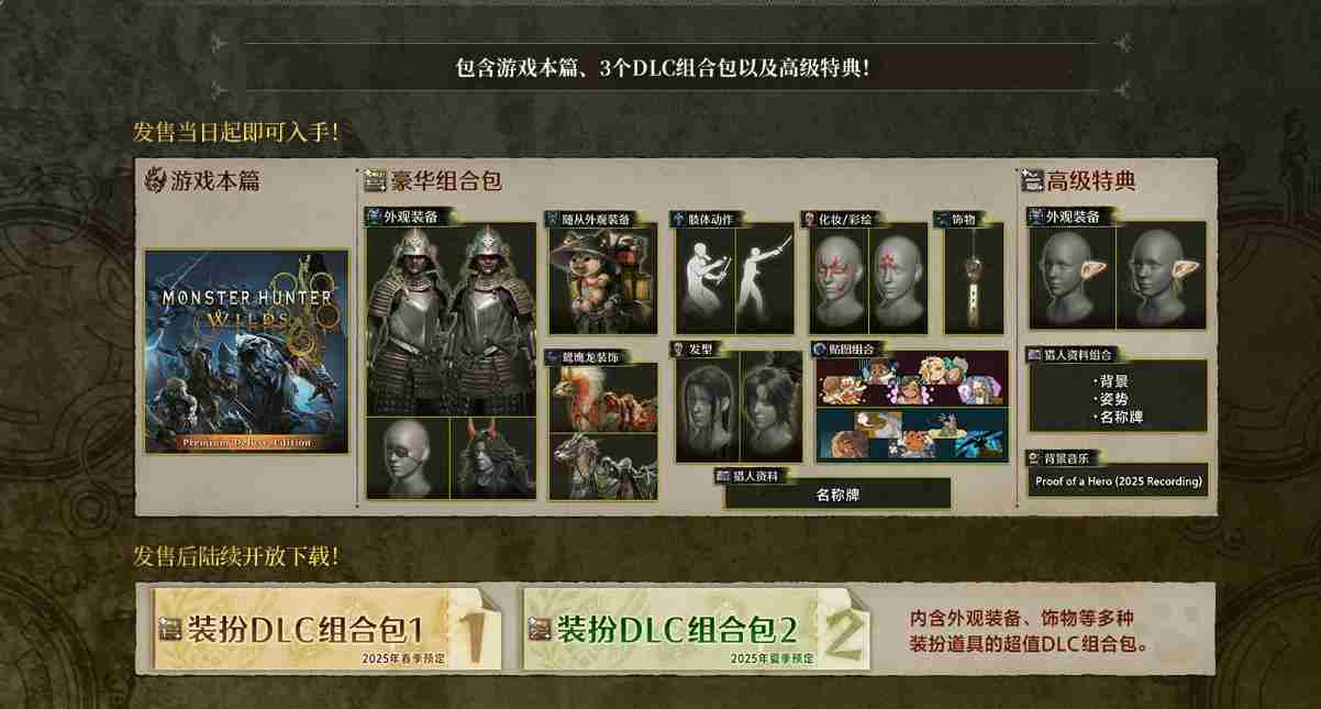 怪物猎人荒野豪华版2月发售内容一览
