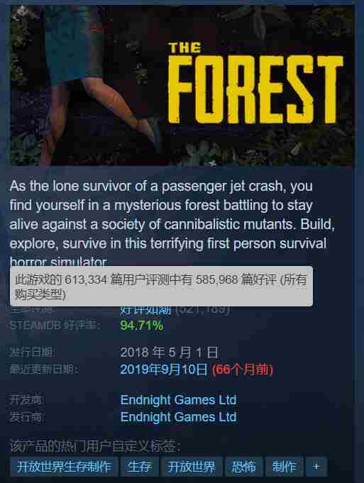 Steam评价数量前三名游戏盘点黑神话排名第三