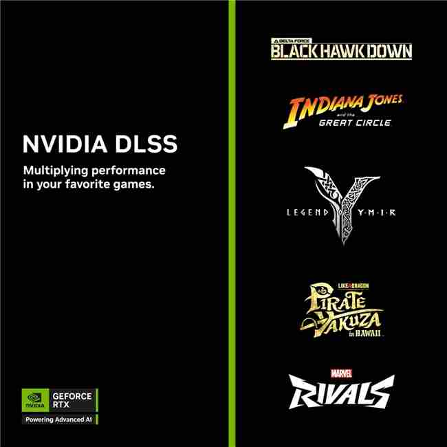 DLSS4与多帧生成技术扩展支持 多款游戏迎来全新GameReady驱动更新