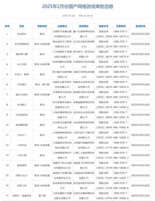 植物大战僵尸3等游戏版号2月发布国产进口均有过审