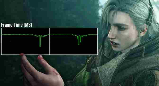 怪猎荒野PC版5080显卡仅达60帧性能不佳