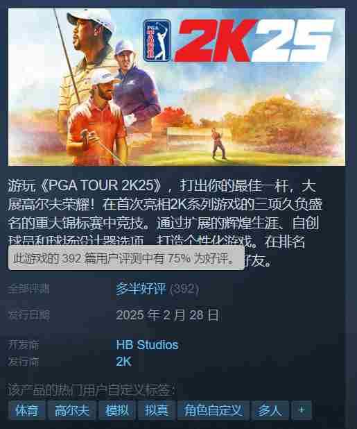 美末2好评如潮PGA2K25Steam版亦获多半好评