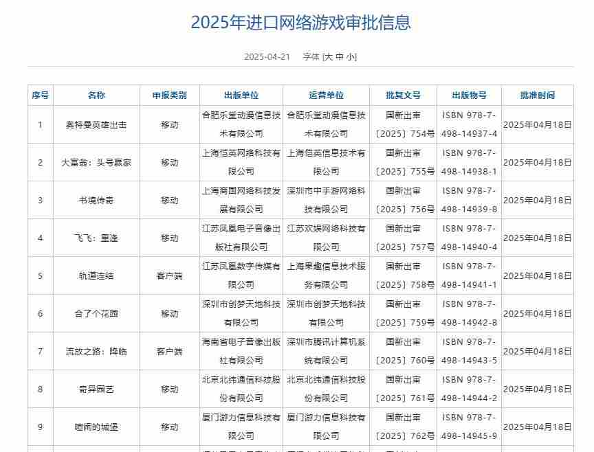4月游戏版号发布流放之路2成功过审