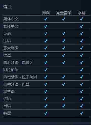 生化危机9中文支持全面升级