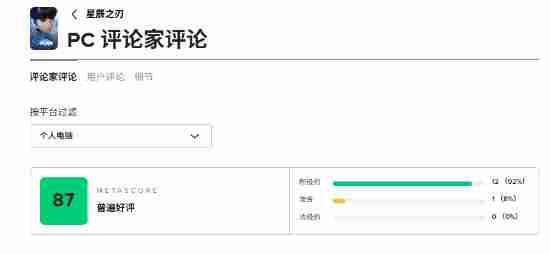 剑星PC版M站评分87好评率92无差评