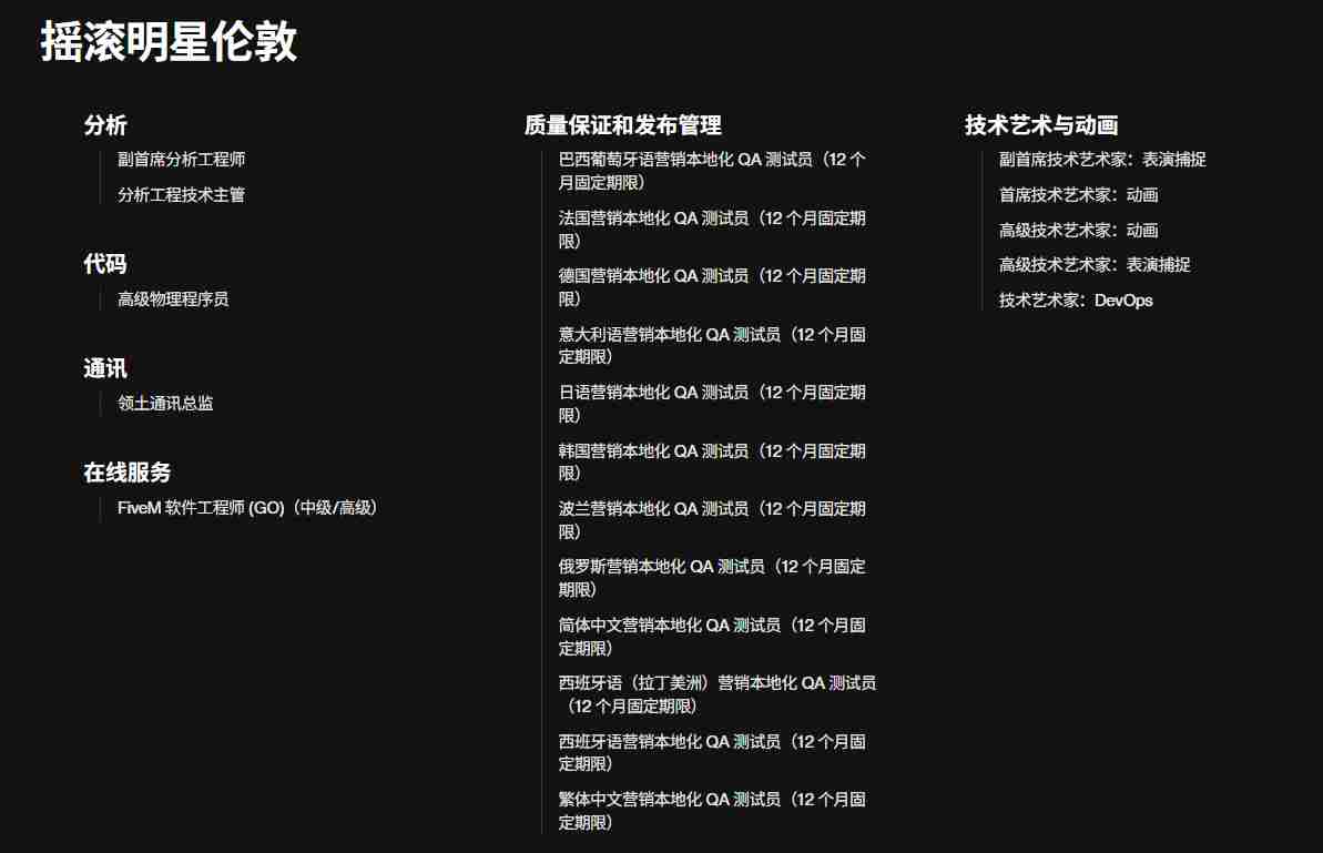 GTA6本地化启动2026年5月发售在即