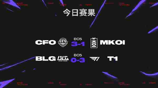 LPL解说猛批BLG T1三零封夺冠之路