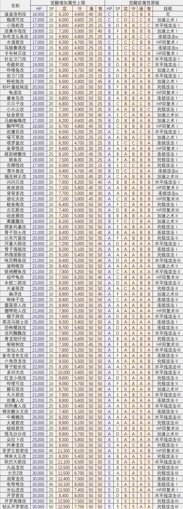 7810a84a4ec0e35a2c4e2d649be71ae2bcfa577e.png@1256w_3490h_!web-article-pic.avif.jpg