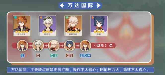 原神枫原万叶阵容怎么配队