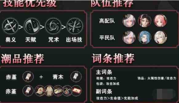 归龙潮欲影怎么养成