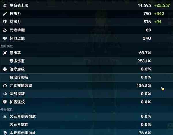 原神那维莱特毕业面板是什么