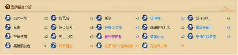 炉石传说什么卡组厉害 外服天梯传说卡组分享[多图]图片1