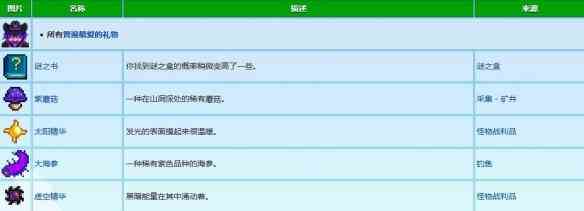 星露谷物语法师喜欢什么礼物