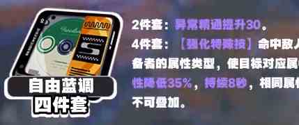 绝区零露西驱动盘怎么搭配