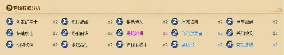 炉石传说卡拉赞之夜国外选手五套新卡组分享[多图]图片2