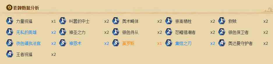 炉石传说卡拉赞之夜国外选手五套新卡组分享[多图]图片5