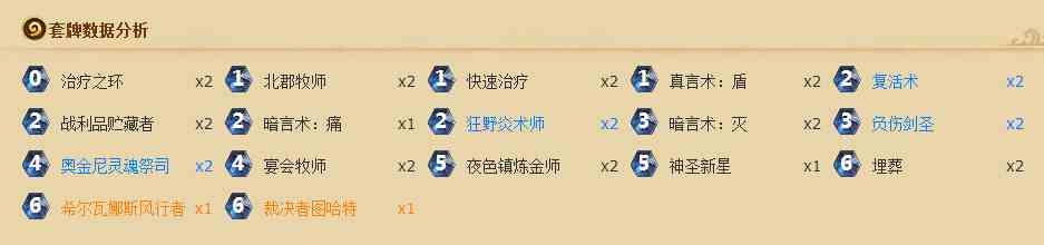 炉石传说卡拉赞之夜国外选手五套新卡组分享[多图]图片4