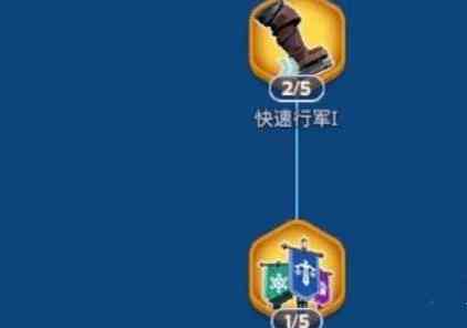 无尽冬日联盟科技怎么加点
