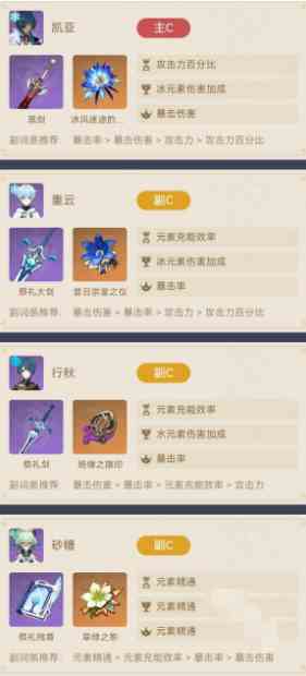 原神凯亚值不值得养