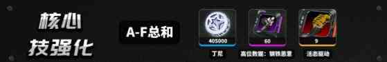 绝区零本比格养成材料有哪些