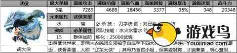 大武侠物语武侠排行 大武侠物语橙色武侠图鉴[多图]图片5