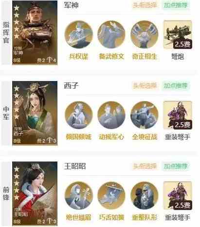 世界启元西子怎么搭配阵容