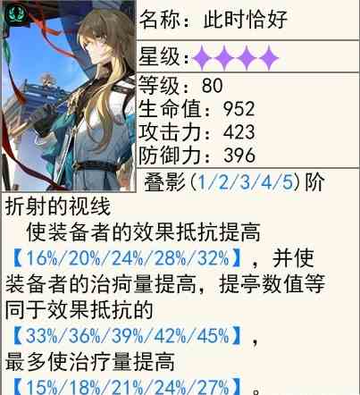 崩坏星穹铁道2.2上半UP光锥抽哪个好