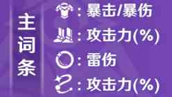 崩坏星穹铁道景元配队攻略