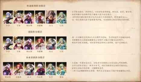 星魂之上阵容怎么搭配
