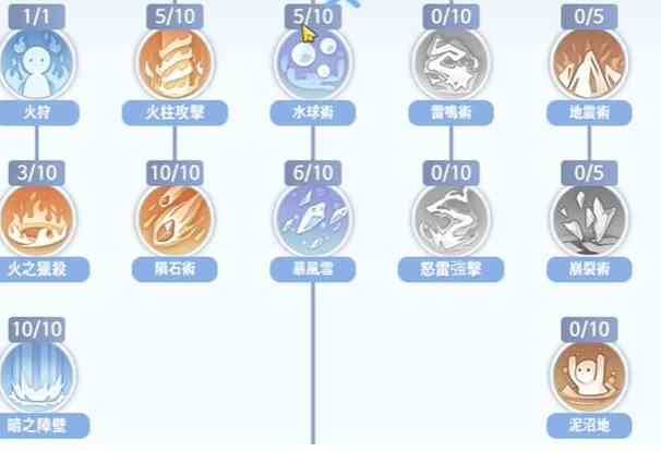 仙境传说爱如初见法师怎么加点