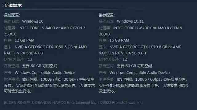 艾尔登法环配置要求如何