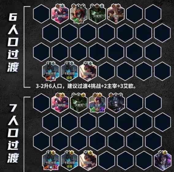 金铲铲之战卡莉斯塔阵容怎么玩