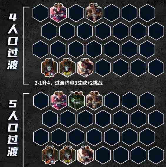 金铲铲之战卡莉斯塔阵容怎么玩