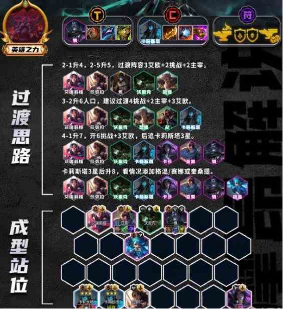 金铲铲之战卡莉斯塔阵容怎么玩