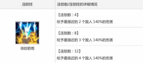 白夜极光连锁技如何发动和使用