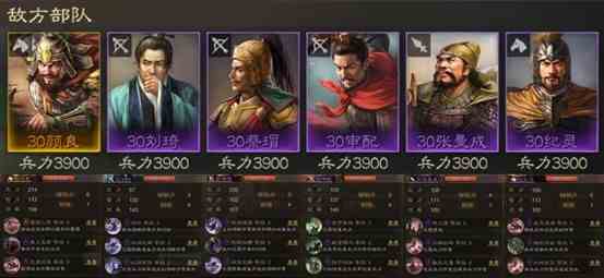 三国志战棋版六级地打法攻略
