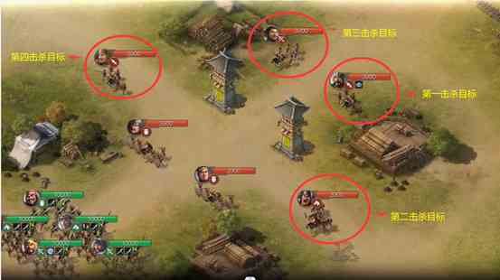 三国志战棋版六级地打法攻略