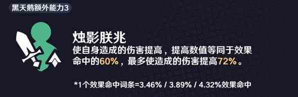 崩坏星穹铁道黑天鹅效果命中堆多少