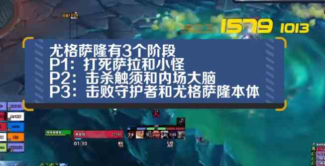 魔兽世界WLK怀旧服尤格萨隆怎么打