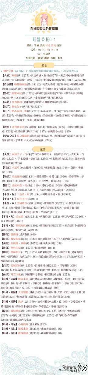 奇迹暖暖联盟委托6-1高分过关攻略 搭配细节详解[图]图片1