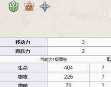 提升生存能力