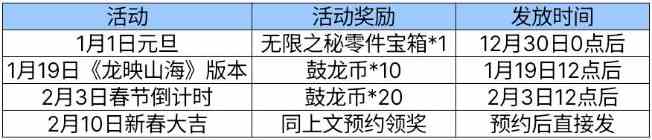 cf手游mk47鼓龙如何获取