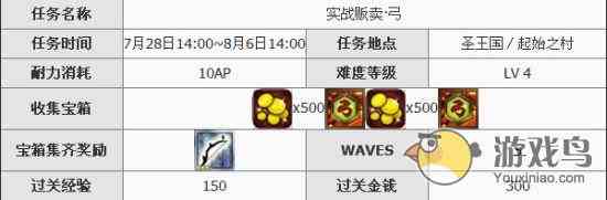锁链战记攻略 锁链战记武器商人的实战贩卖[多图]图片4