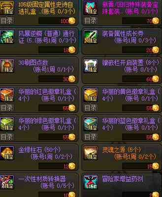 DNF15周年回归助力活动有哪些